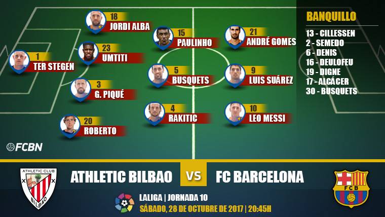Once titular del Athletic-Barcelona j10 de liga