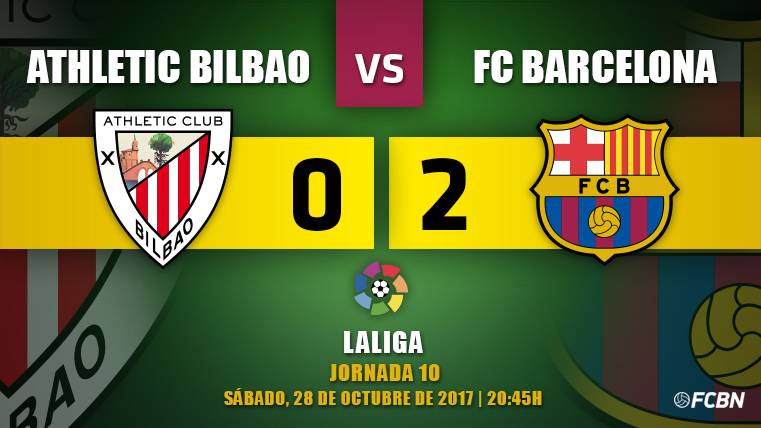Result of the Atheltic-Barcelona of League