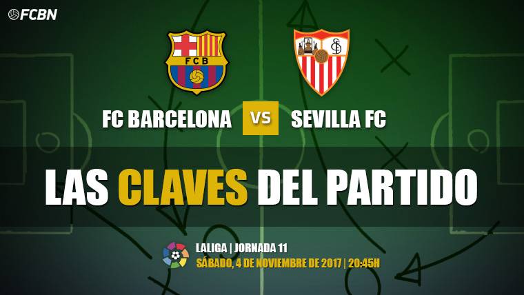 Estas son las claves del FC Barcelona-Sevilla de LaLiga