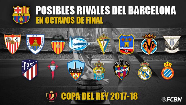 The possible rivals of the FC Barcelona in eighth of the Glass of the King 2017-18