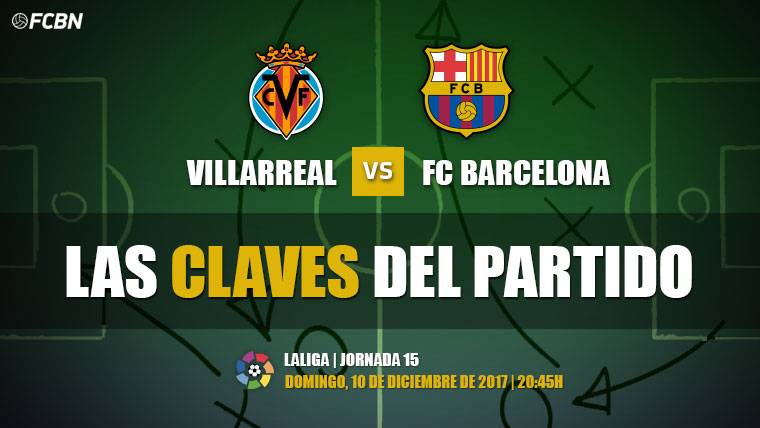 Claves del Villarreal-Barcelona de Liga