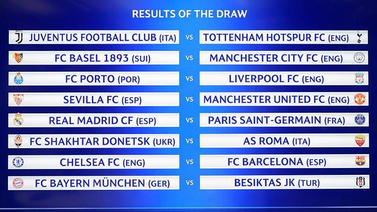 These are the pairings of eighth of Champions League 2017-18