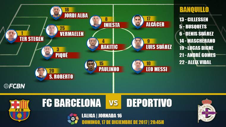 Alineaciones FC Barcelona-Deportivo de la Coruña de la J16 de LaLiga