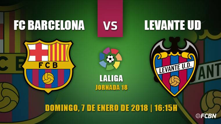 Previa del FC Barcelona-Levante de la J18 de LaLiga 2017-18