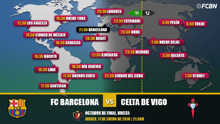 FC Barcelona vs Celta Vigo TV Online