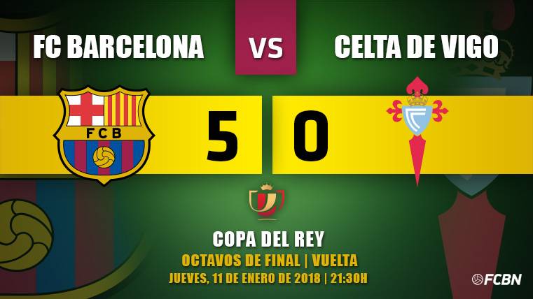 Crónica del FC Barcelona-Celta de la vuelta de octavos de Copa del Rey