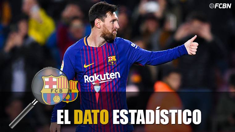 Leo Messi, between the ten better goleadores of the Glass of Rey