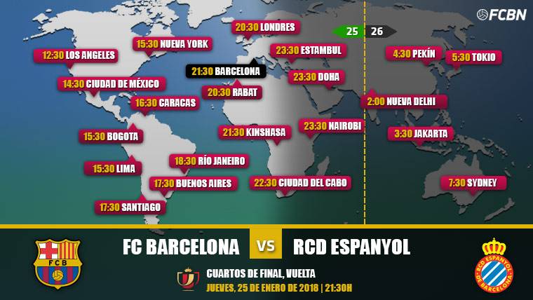 FC Barcelona vs Espanyol TV Internet