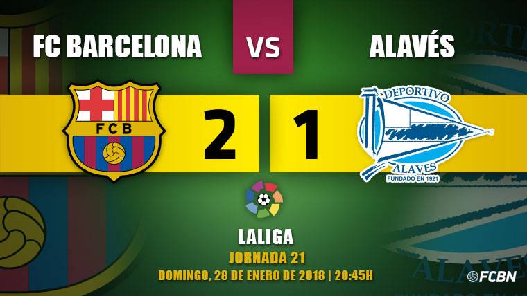 Crónica del FC Barcelona-Alavés