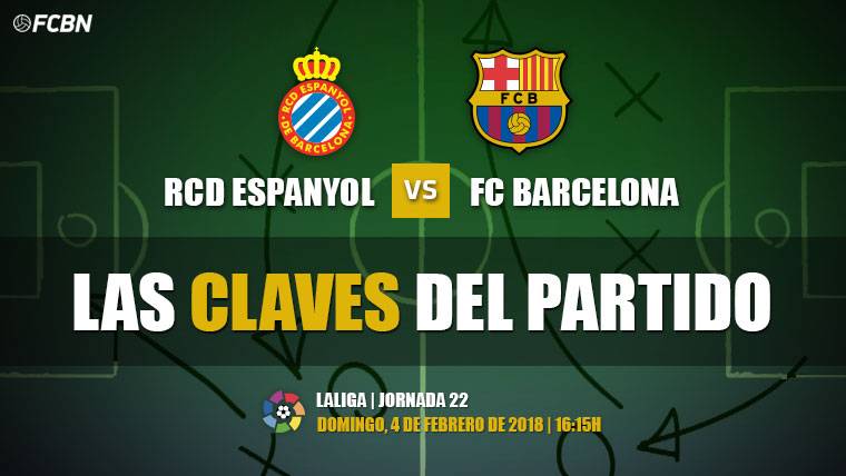 Claves del RCD Espanyol-FC Barcelona de Liga