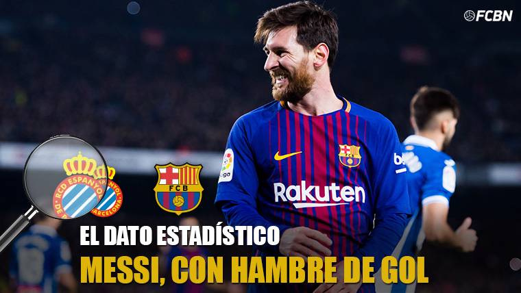 Leo Messi, lamentándose tras una ocasión fallada contra el Espanyol