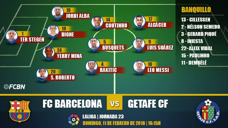 Alineación del FC Barcelona contra el Getafe