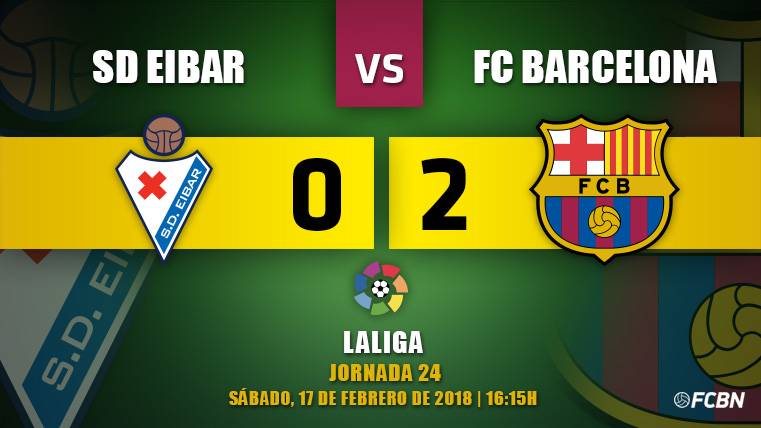 Chronicle of the Eibar-FC Barcelona of the J24 of the League Santander