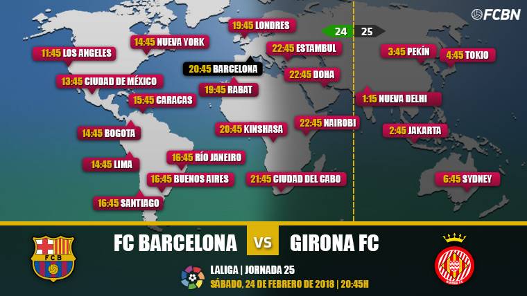 FC Barcelona vs Girona On-line TV