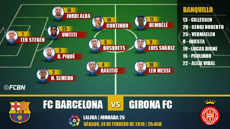 Alineación del Barça contra el Girona en el Camp Nou
