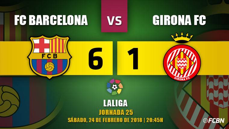 Chronicle of the party of the Barça against the Girona