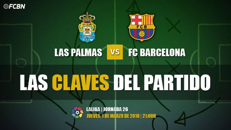 Las claves del partido del Barça ante la UD Las Palmas