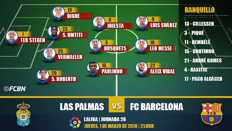 Alineación oficial del Barça contra la UD Las Palmas