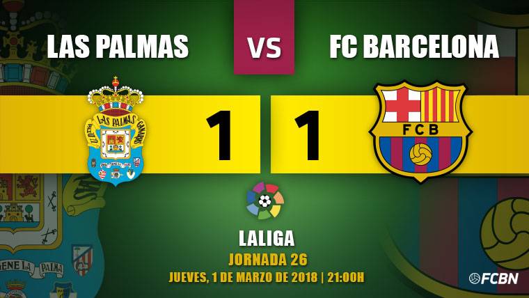 Crónica del partido entre el FC Barcelona y la UD Las Palmas