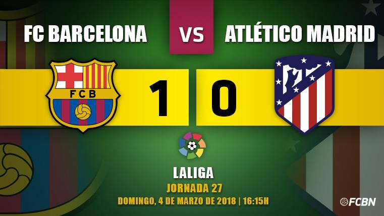 Crónica del FC Barcelona-Atlético de la J27 de la Liga Santander