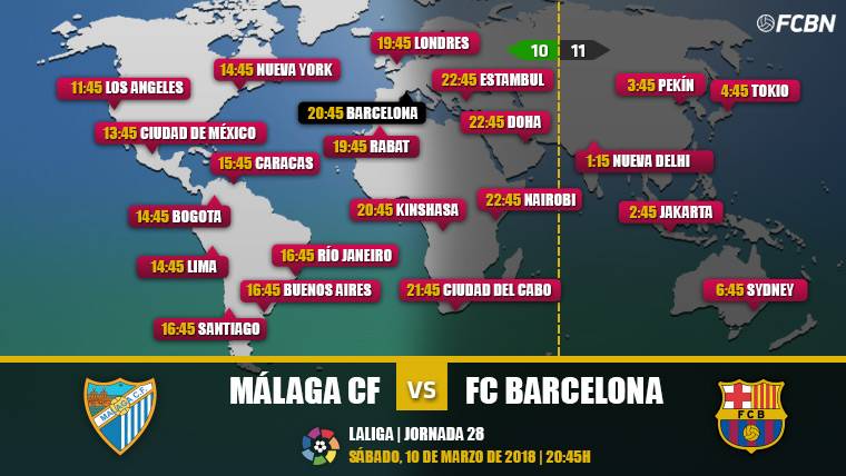 Málaga vs FC Barcelona On-line TV