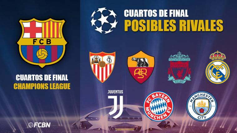 Posibles rivales del FC Barcelona en cuartos de Champions
