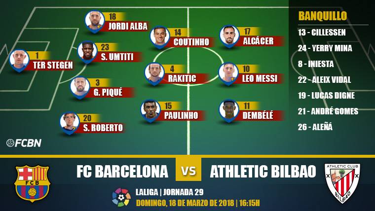 Alineación del Barça frente al Athletic Club