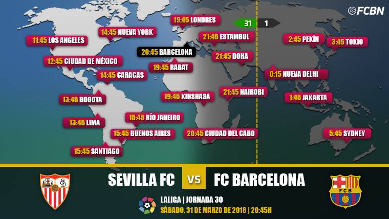 Schedules and TV of the Seville-Barcelona of LaLiga Santander 2017-18