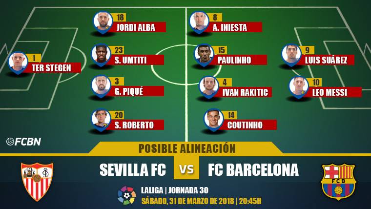 Posible alineación del Barça contra el Sevilla