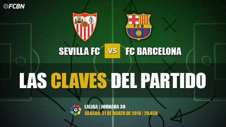 Las claves del partido que el Barça jugará contra el Sevilla
