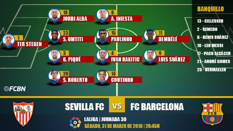 Alineaciones del Sevilla-FC Barcelona de la J30 de LaLiga