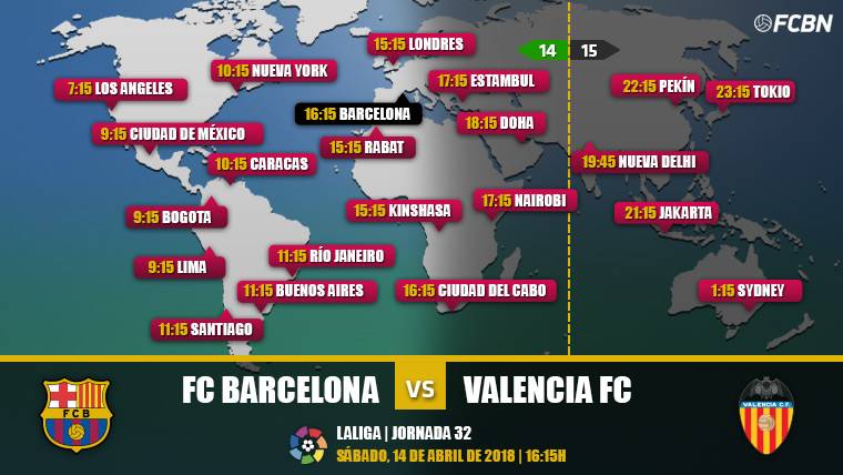 FC Barcelona vs Valencia TV Online