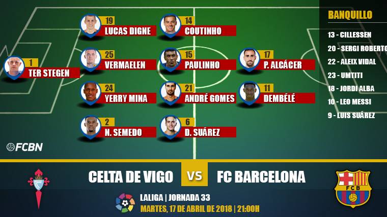 Alineación del FC Barcelona contra el Celta de Vigo