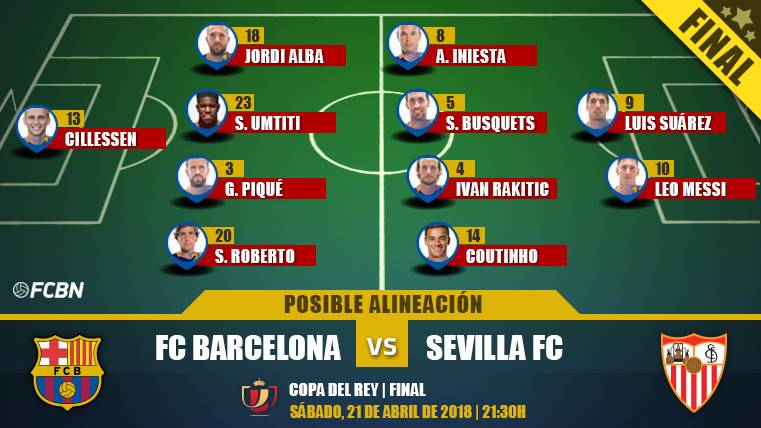 Posible alineación del FC Barcelona contra el Sevilla en la final de Copa