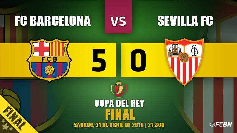 Chronicle of the Seville-FC Barcelona of the final of the Glass of Rey