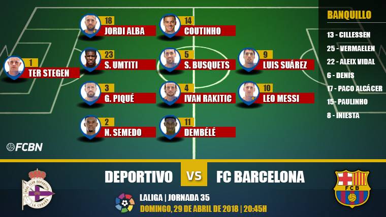 Alineación del FC Barcelona frente al Deportivo