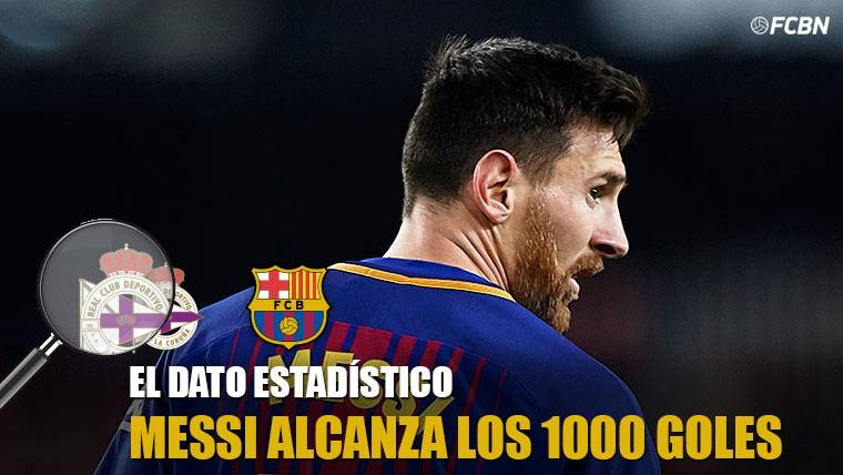 Leo Messi reached the 1000 goals