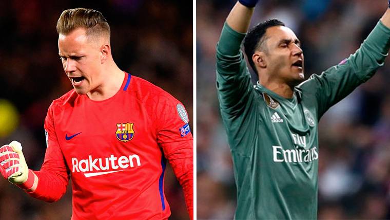 Ter Stegen And Keylor Navas, face to face in the Classical