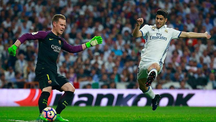 Marc-André Ter Stegen, dribbling to Asensio in the Classical