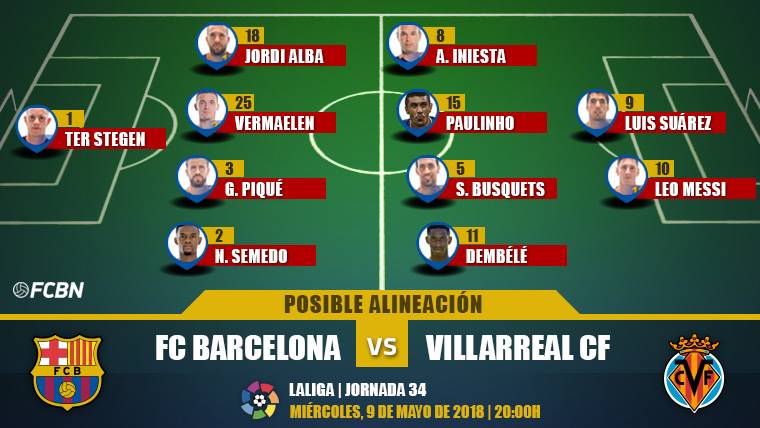 Alignment of the FC Barcelona against the Villarreal in the Camp Nou