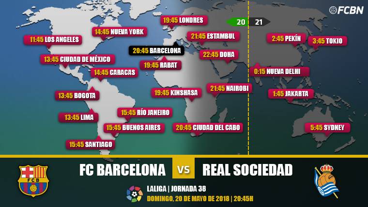 FC Barcelona vs Real Sociedad TV Online