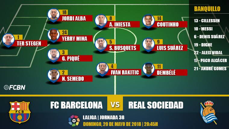 Alignment of the Barça in front of the Real Sociedad