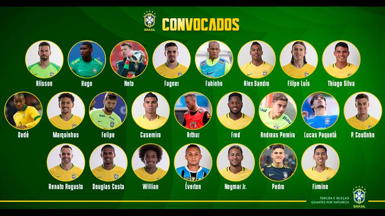 Arthur se estrena en una convocatoria de la selección brasileña absoluta | CBF