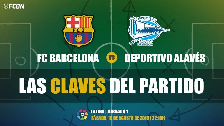 Las claves del FC Barcelona-Deportivo Alavés de LaLiga 2018-19