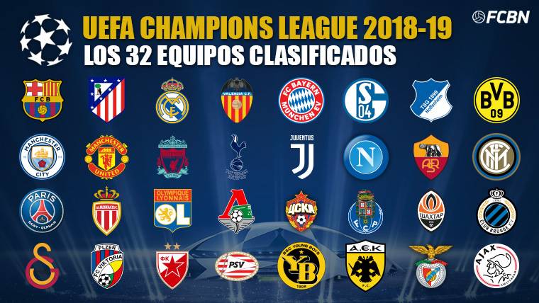 Los clasificados para la Champions League