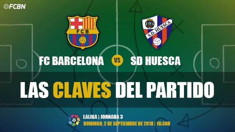 Claves del Barça-Huesca