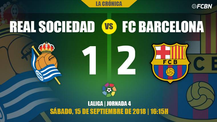 Crónica del Real Sociedad-FC Barcelona de la J4 de la Liga Santander