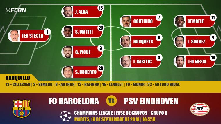 Alineación del Barça ante el PSV