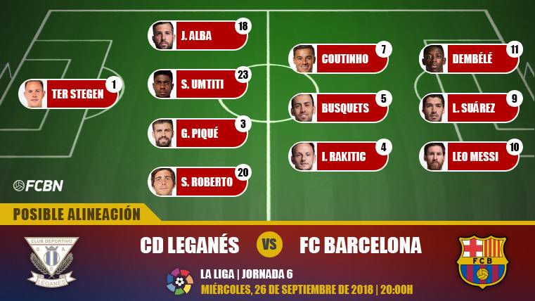 Posible alineación del Barça ante el Leganés