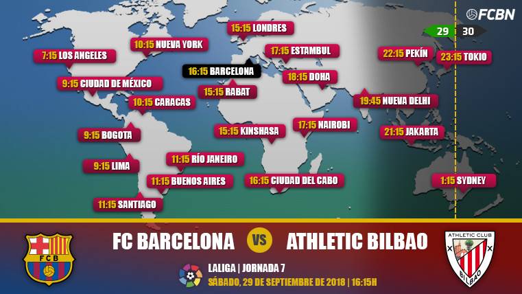 FC Barcelona vs Ath. Bilbao TV Online